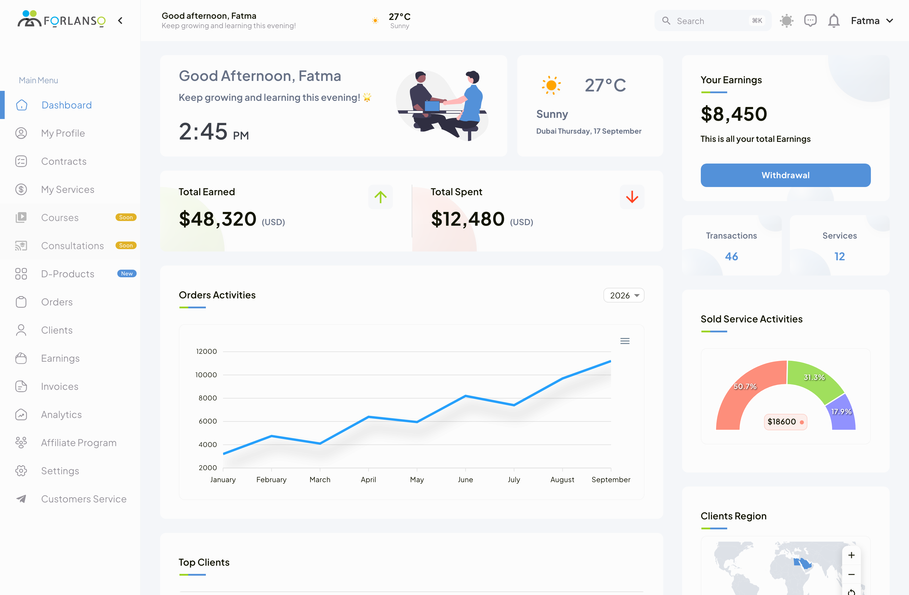 Forlanso contractor dashboard with earnings, orders and services.